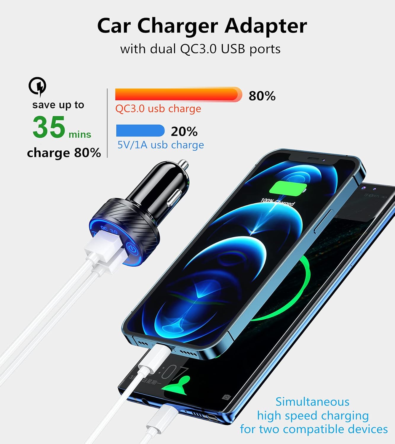 KEWIG Car Charger, 36W 3A Fast Car Charger Adapter, Dual QC3.0 USB Car Charger Fast Charge with Blue LED & ON/Off Switch